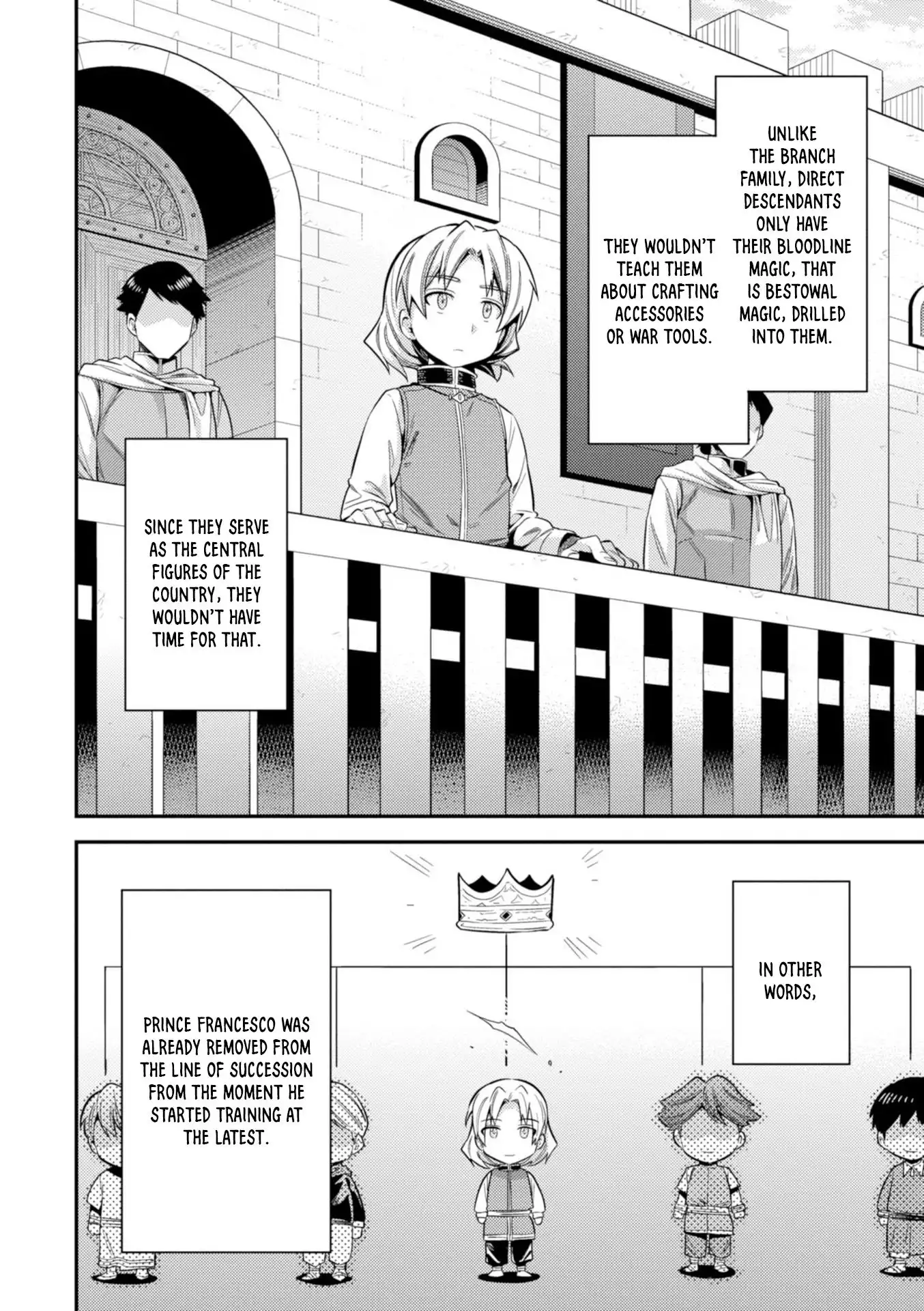 Risou no Himo Seikatsu Chapter 22 25